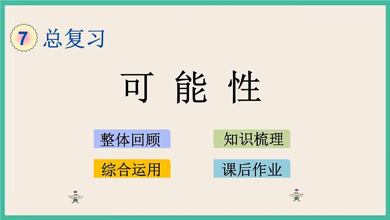 3.3 可能性 课件+练习 苏教版六下数学01