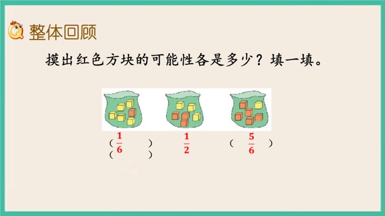 3.3 可能性 课件+练习 苏教版六下数学02