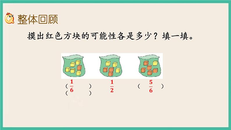 3.3 可能性 课件+练习 苏教版六下数学02