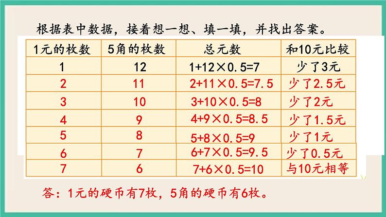 3.3 练习五 课件+练习  苏教版六下数学07