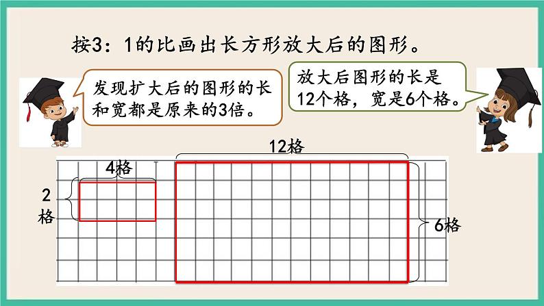 4.1 图形的扩大和缩小 课件+练习 苏教版六下数学07