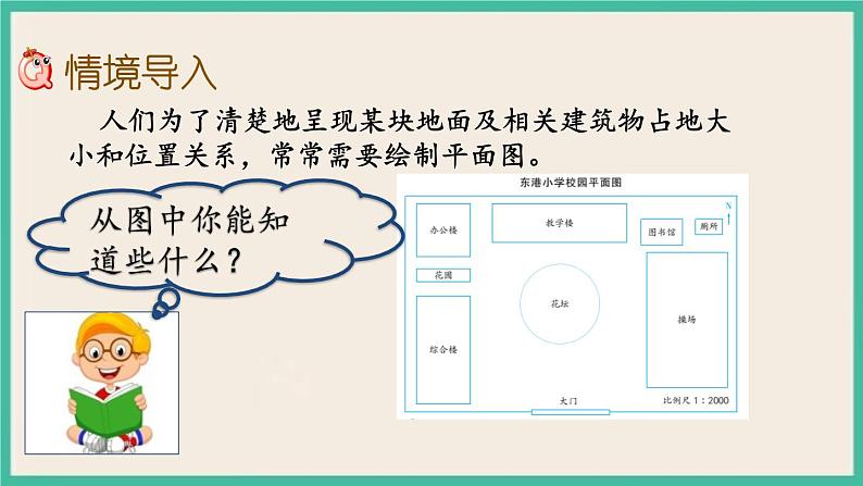 4.2 绘制平面图 课件+练习 苏教版六下数学02