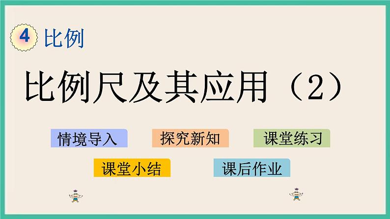 4.8 比例尺及其应用（2） 课件+练习 苏教版六下数学01