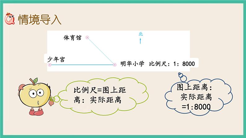 4.8 比例尺及其应用（2） 课件+练习 苏教版六下数学02