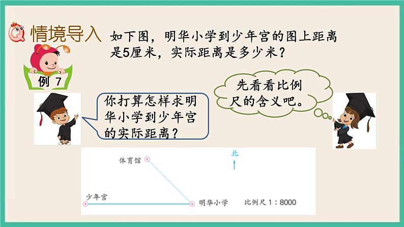 4.8 比例尺及其应用（2） 课件+练习 苏教版六下数学03