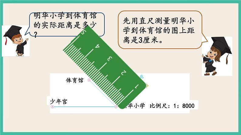 4.8 比例尺及其应用（2） 课件+练习 苏教版六下数学07