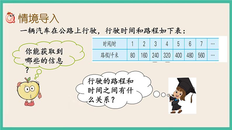 6.1  正比例的意义 课件+练习 苏教版六下数学02