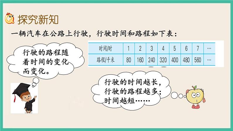 6.1  正比例的意义 课件+练习 苏教版六下数学03