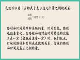6.1  正比例的意义 课件+练习 苏教版六下数学
