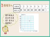 6.2  正比例图像 课件+练习 苏教版六下数学
