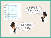6.2  正比例图像 课件+练习 苏教版六下数学