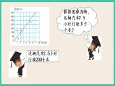 6.2  正比例图像 课件+练习 苏教版六下数学