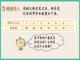 6.4 反比例的意义 课件+练习 苏教版六下数学