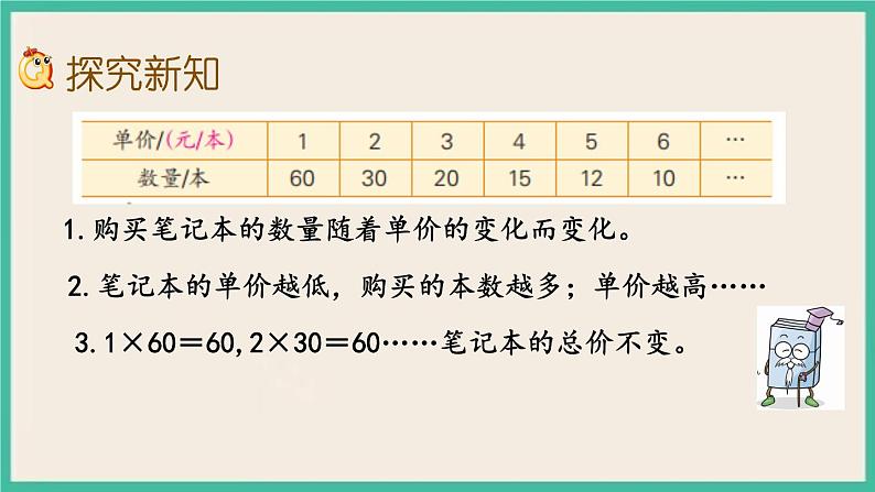 6.4 反比例的意义 课件+练习 苏教版六下数学03