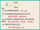 6.4 反比例的意义 课件+练习 苏教版六下数学