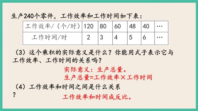 6.4 反比例的意义 课件+练习 苏教版六下数学07