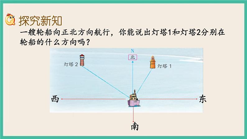 5.1 用方向和距离描述物体的位置 课件+练习 苏教版六下数学03