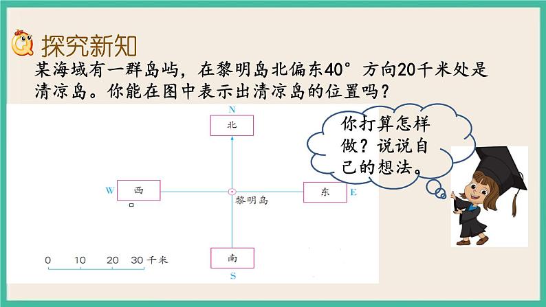 5.2 根据方向和距离在平面图上表示物体的位置 课件+练习 苏教版六下数学03