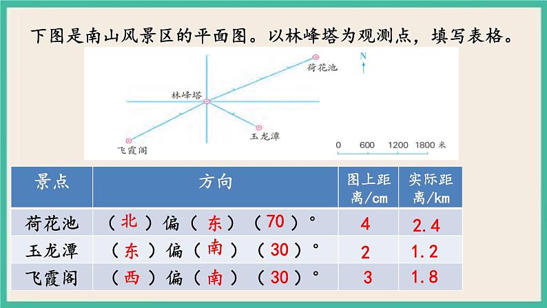 5.4 练习九 课件+练习 苏教版六下数学04