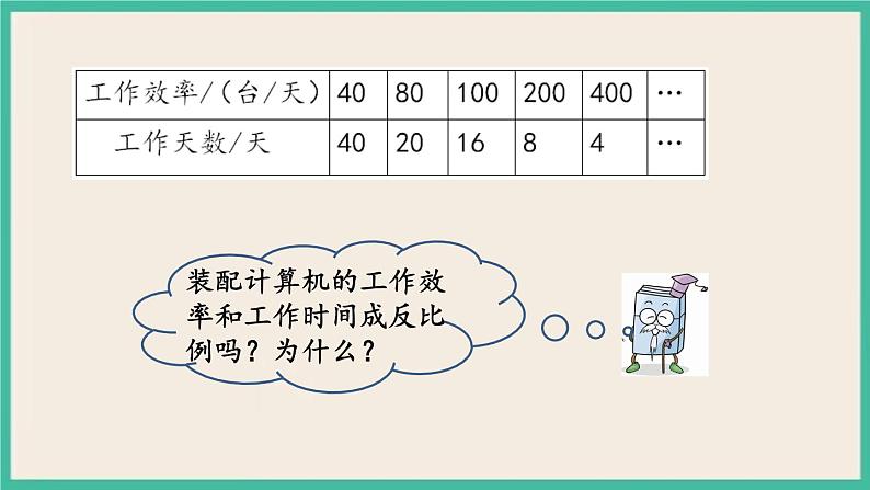 6.5 练习十一 课件+练习 苏教版六下数学03