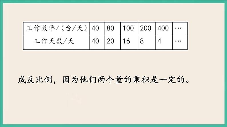 6.5 练习十一 课件+练习 苏教版六下数学04