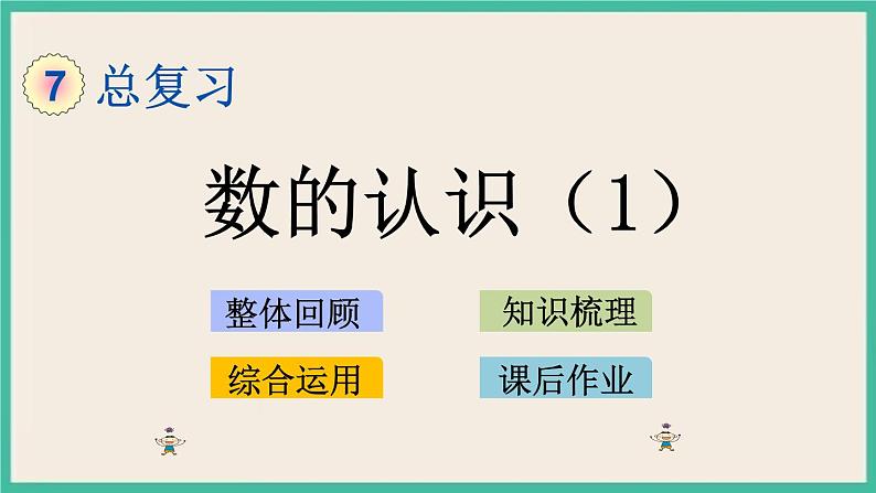 7.1.1 数的认识（1） 课件+练习 苏教版六下数学01