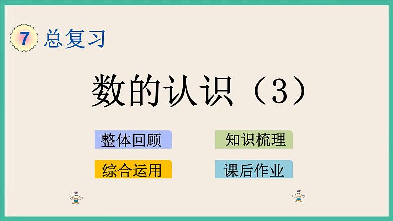 7.1.3 数的认识（3） 课件+练习 苏教版六下数学01