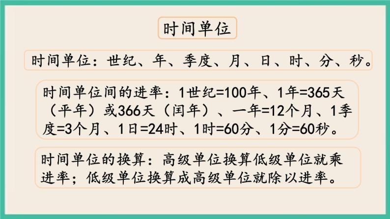 7.1.4 常见的量 课件+练习 苏教版六下数学05