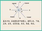 7.2.9 图形与位置 课件+练习 苏教版六下数学