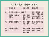 7.3.1 统计（1） 课件+练习 苏教版六下数学