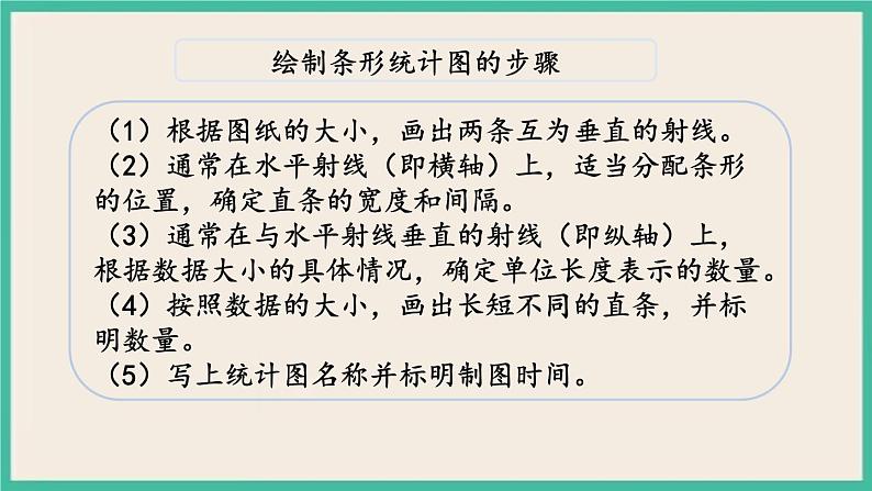 7.3.2 统计（2） 课件+练习 苏教版六下数学04