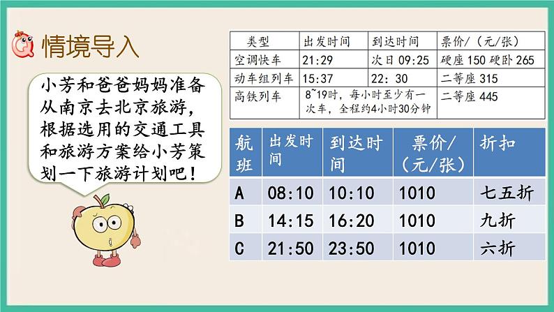 7.4.1 制定旅行计划 课件+练习 苏教版六下数学02