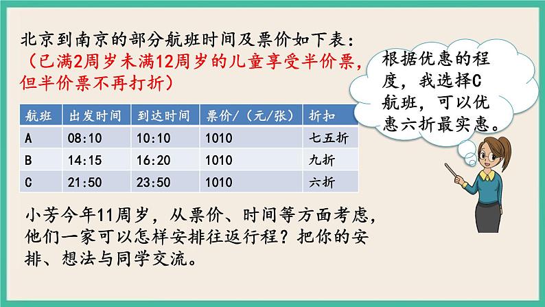 7.4.1 制定旅行计划 课件+练习 苏教版六下数学07