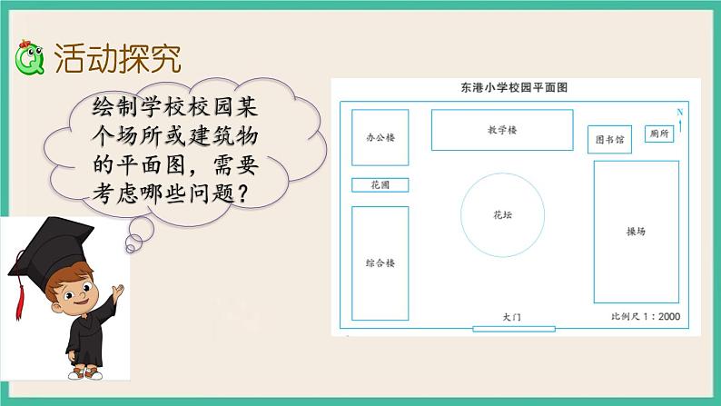 7.4.2 绘制平面图 课件+练习 苏教版六下数学03