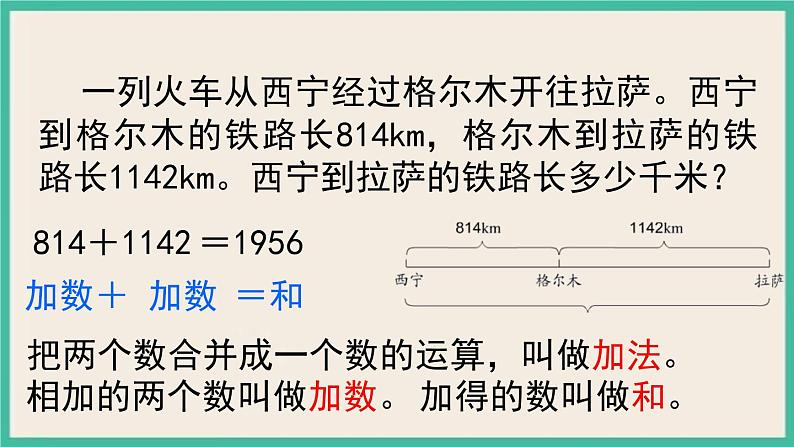 1.1《 加、减法的意义和各部分》课件PPT第7页