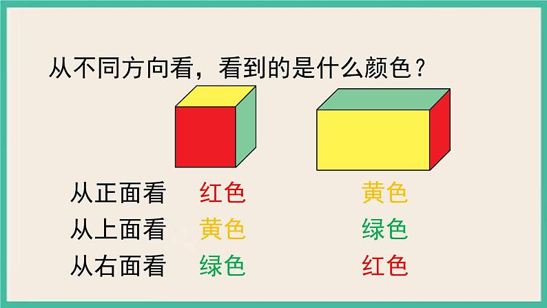 2.1.1《观察物体（二）》课件PPT第2页