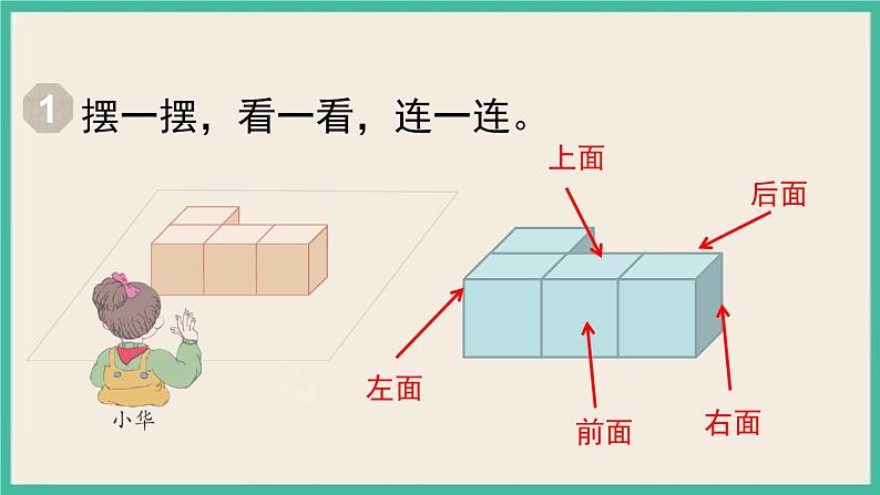 2.1.1《观察物体（二）》课件PPT第5页