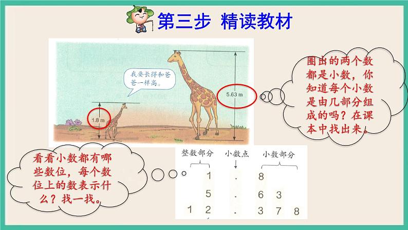 4.2《小数的读法和写法》课件PPT第6页