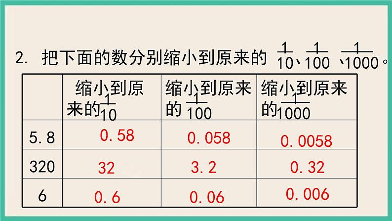 4.6《利用小数点移动引起小数大小变化规律解决实际问题 》课件PPT第8页
