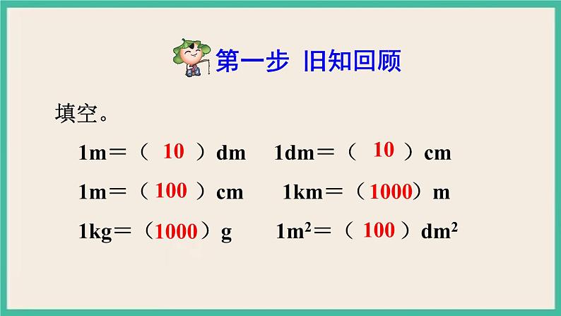 4.7《小数与单位换算（1）》课件PPT 人教版四下数学04