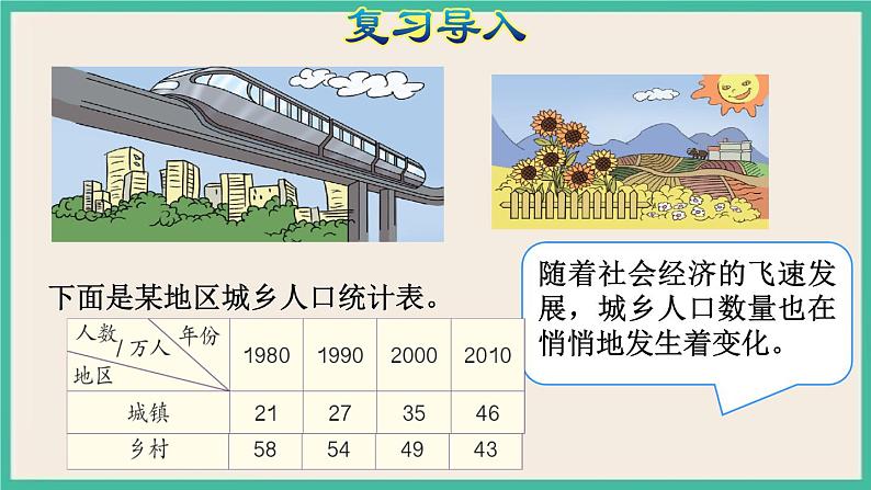 8.2《 复式条形统计图》课件PPT第4页