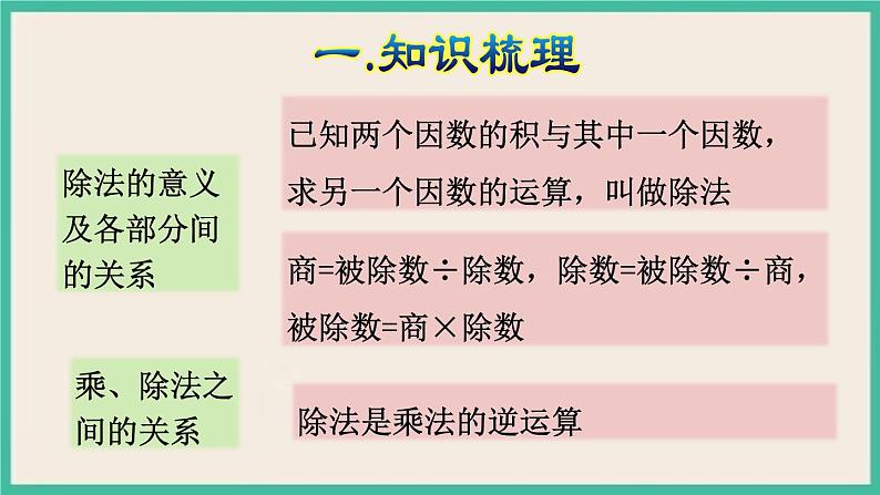 10.1《总复习  数与代数（1）》课件PPT 人教版四下数学08