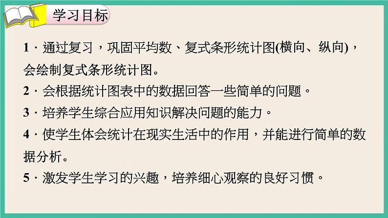 10.4 《总复习 统计与数学广角》课件PPT 人教版四下数学02