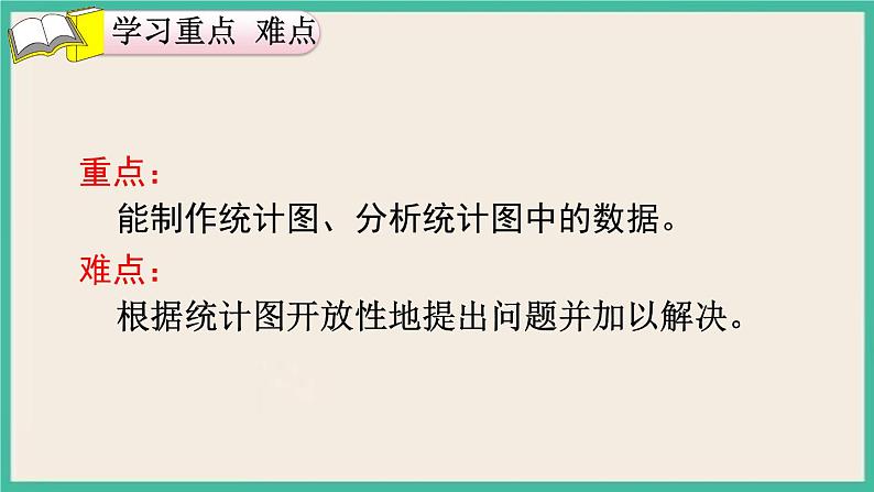 10.4 《总复习 统计与数学广角》课件PPT 人教版四下数学03