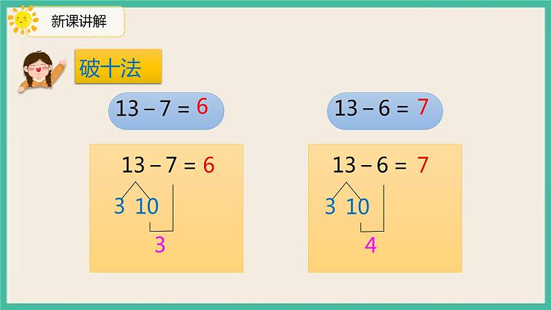 2.3《十几减7、6》 课件PPT 人教版一下数学06