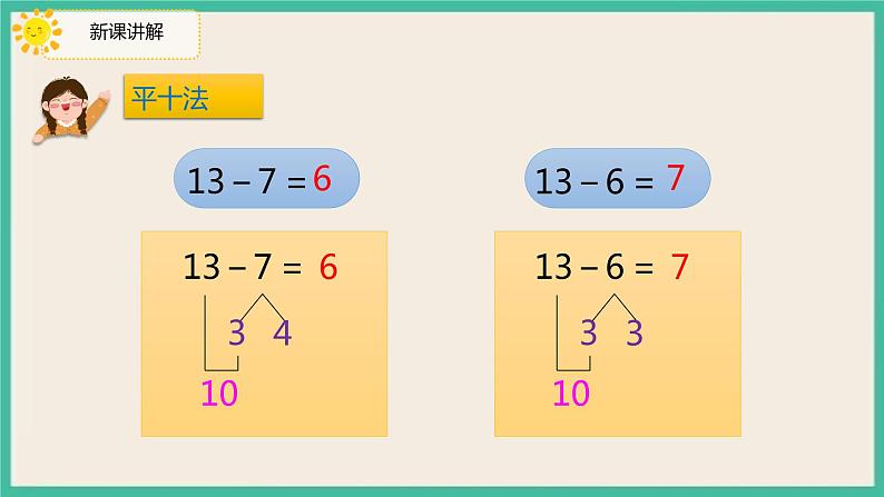 2.3《十几减7、6》 课件PPT 人教版一下数学07