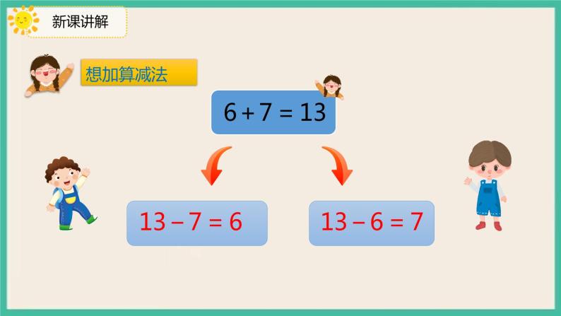 2.3《十几减7、6》 课件PPT 人教版一下数学08