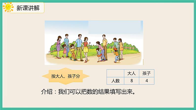 3.2 《分类与整理（2）》课件PPT 人教版一下数学07