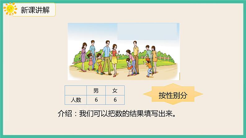 3.2 《分类与整理（2）》课件PPT 人教版一下数学08