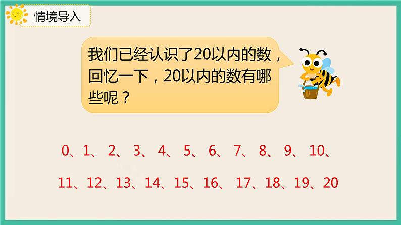 4.1 《数数 数的组成 》课件PPT 人教版一下数学03